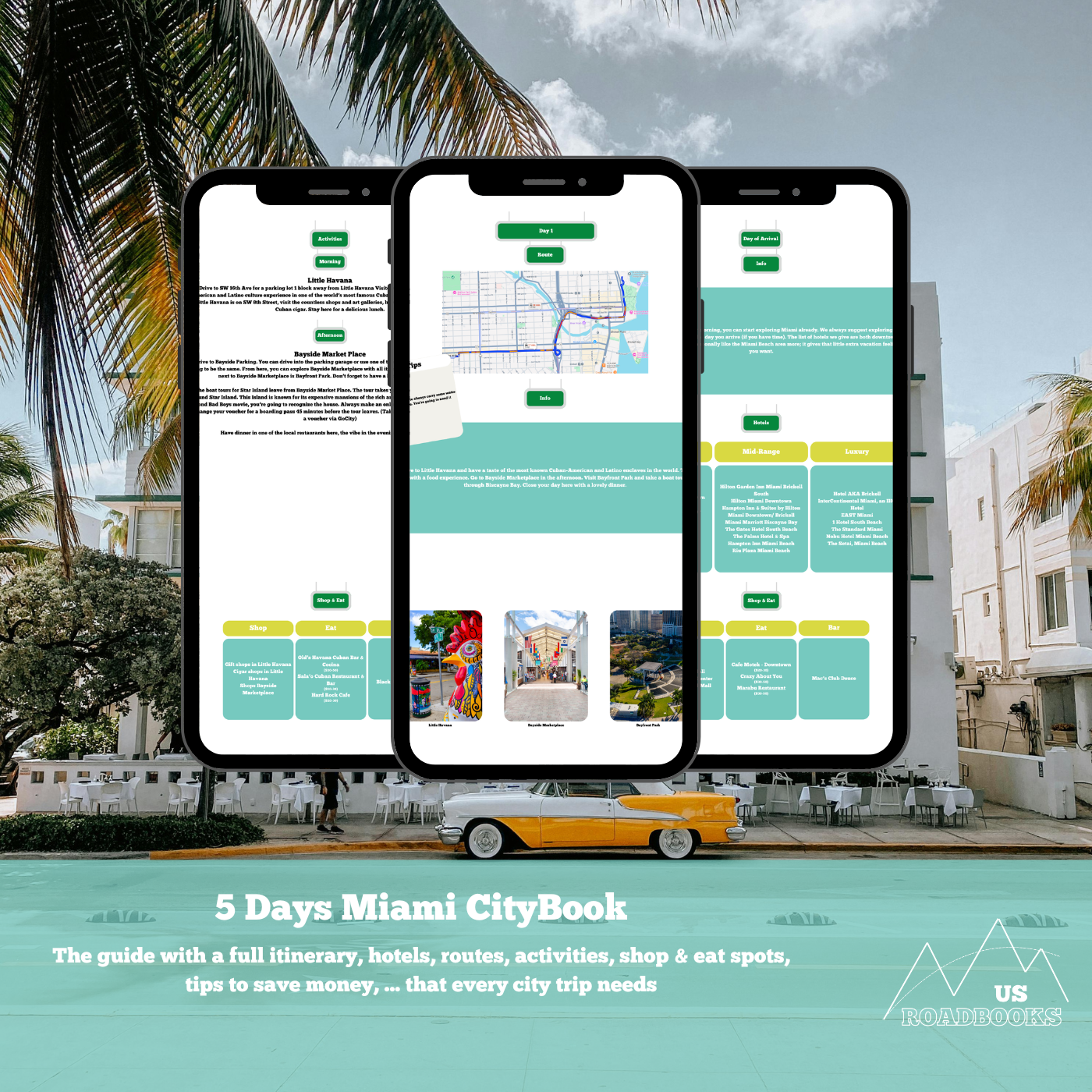 5 Day Miami Travel Guide full Itinerary overview