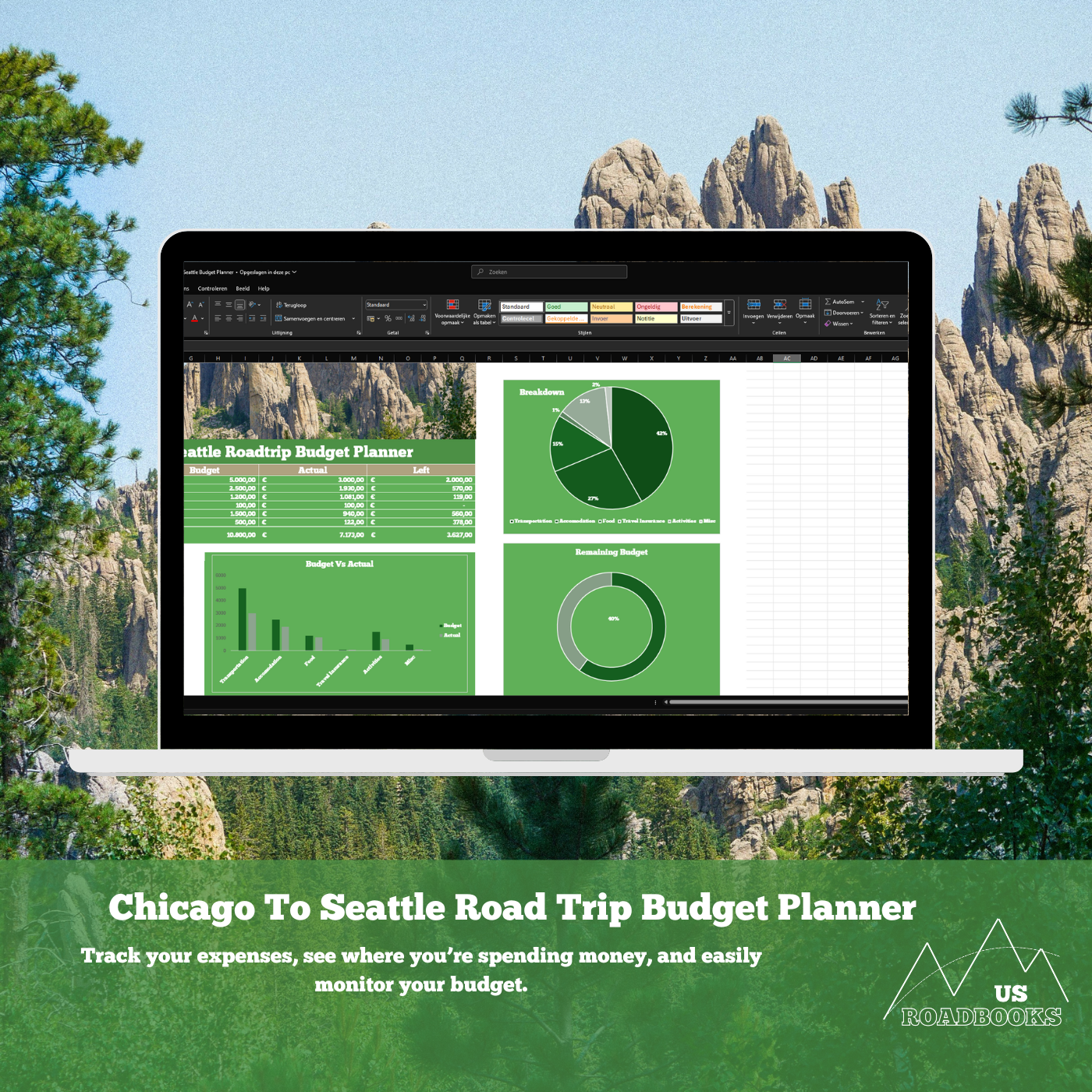 Chicago to Seattle Travel Budget Planner Dashboard