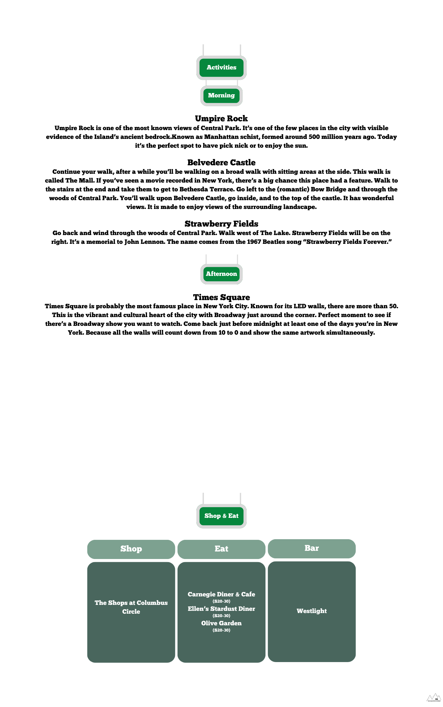 Itinerary for 1 day in New York City