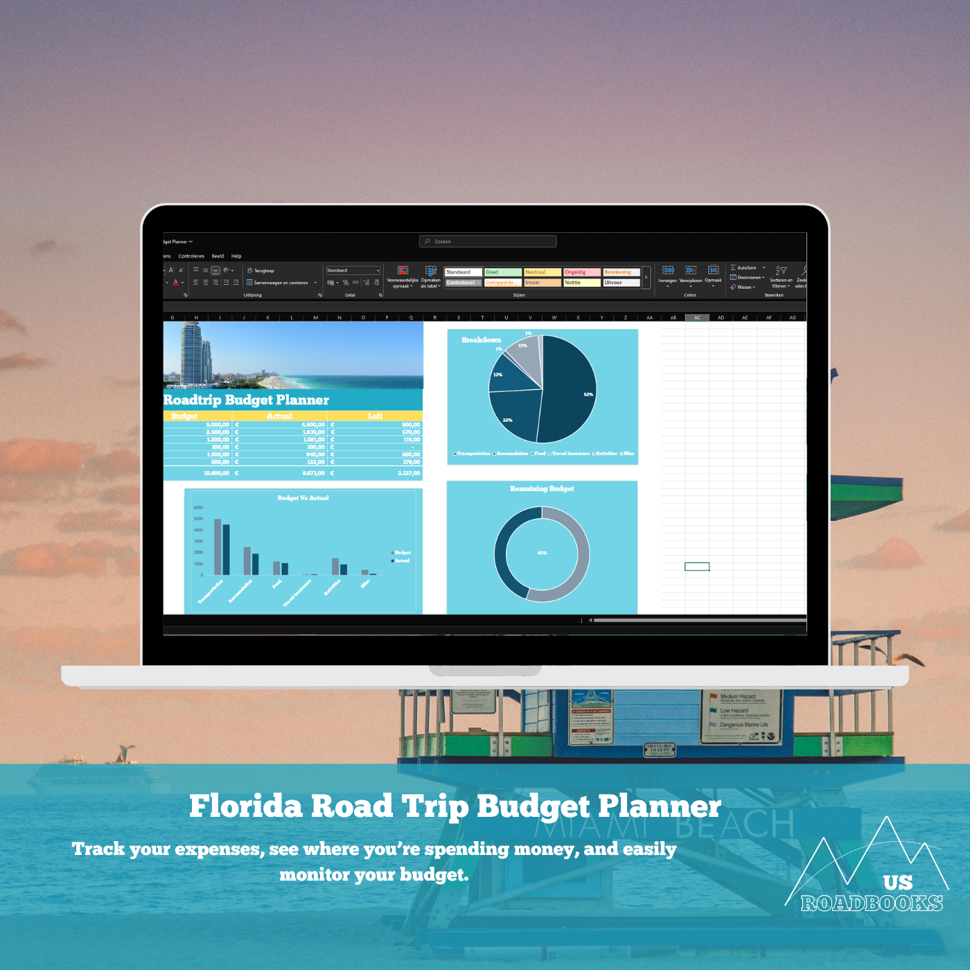 Florida Travel Budget Planner Dashboard