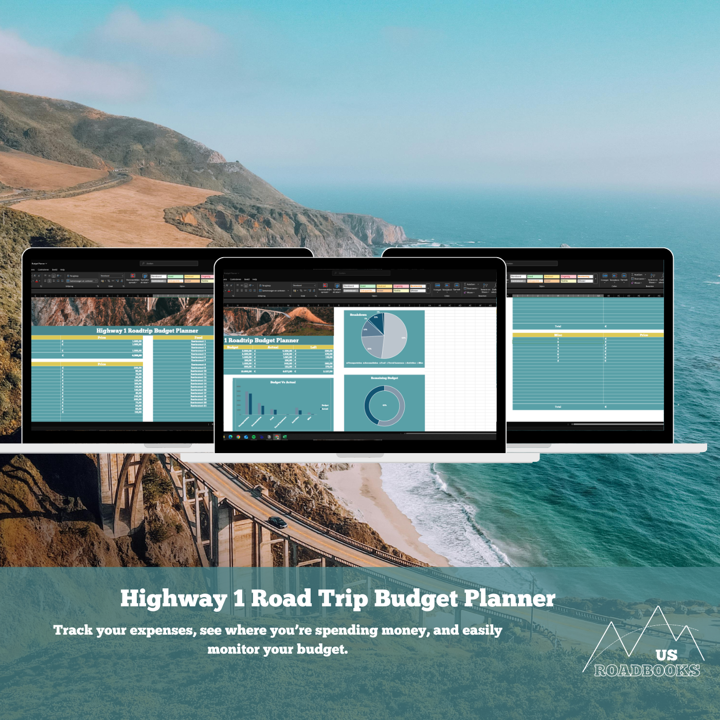 Over view of the best Highway 1 Travel Budget Planner