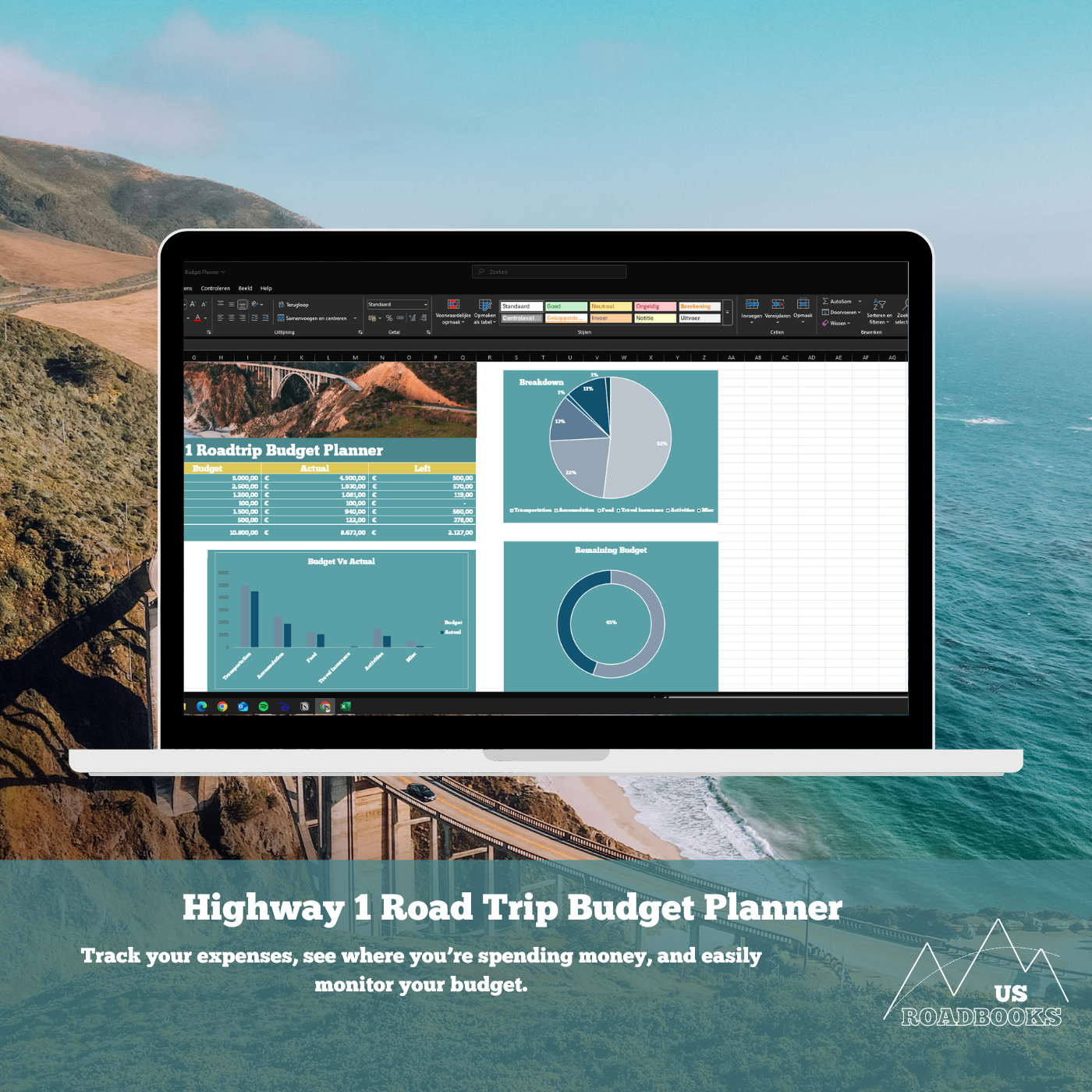 Highway 1 Travel Budget Planner Dashboard