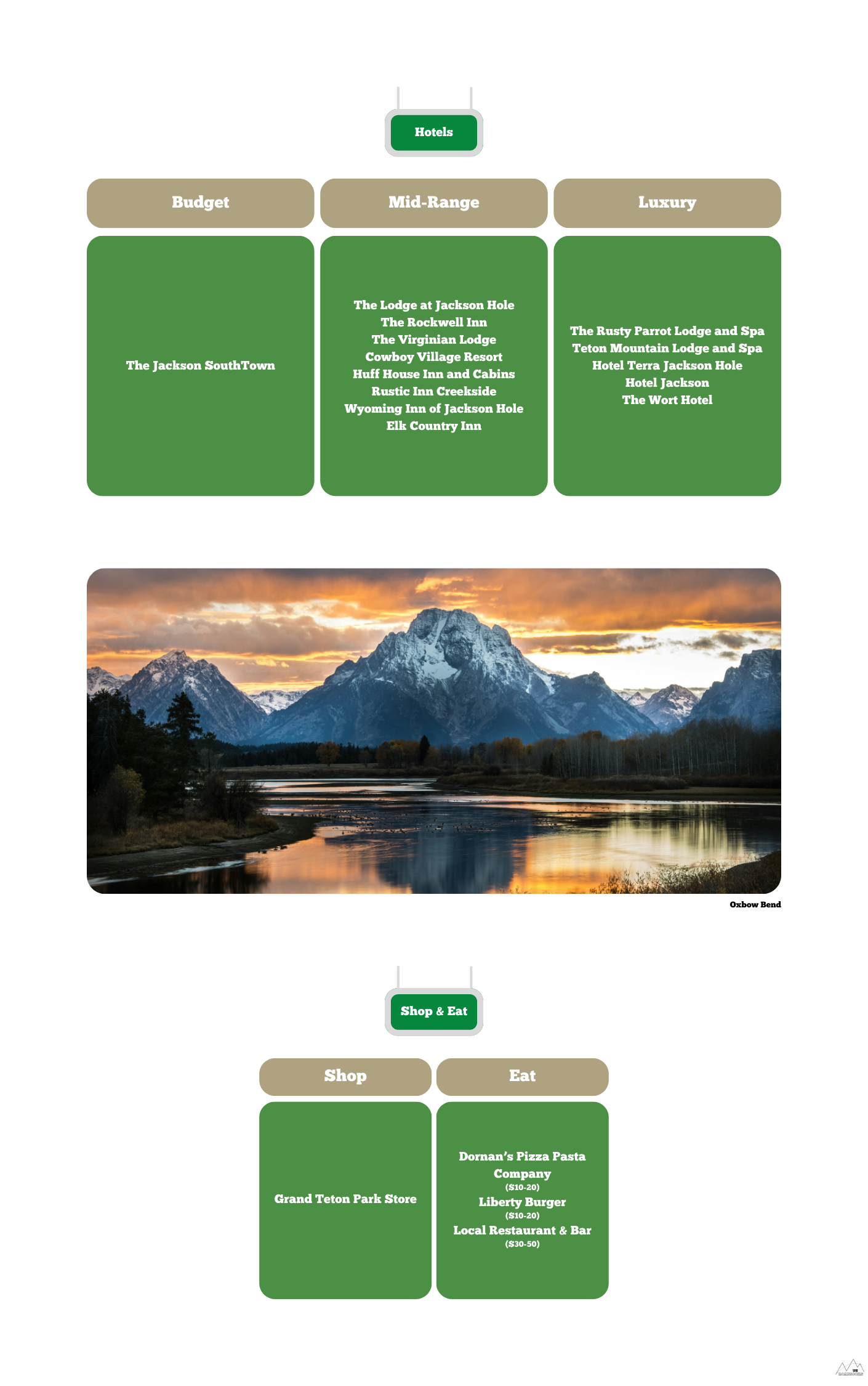 Hotels, restaurants, and shops near Grand Teton out of the Chicago to Seattle RoadBook/ travel Guide