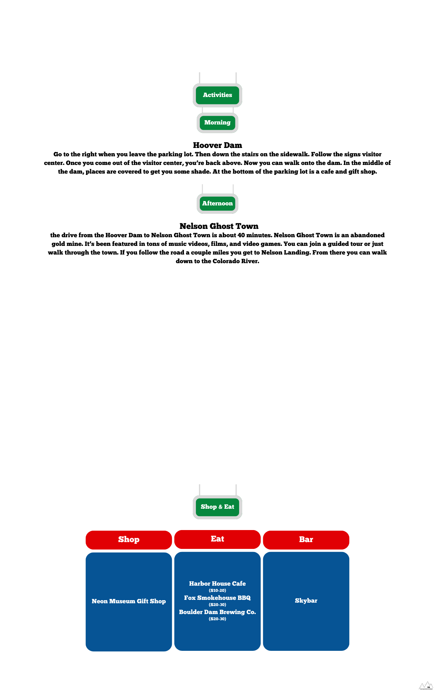 Las Vegas 1 day itinerary inlcuding the Hoover Dam and Nelson Ghost Town in a Las Vegas cityBook/ Travel guide