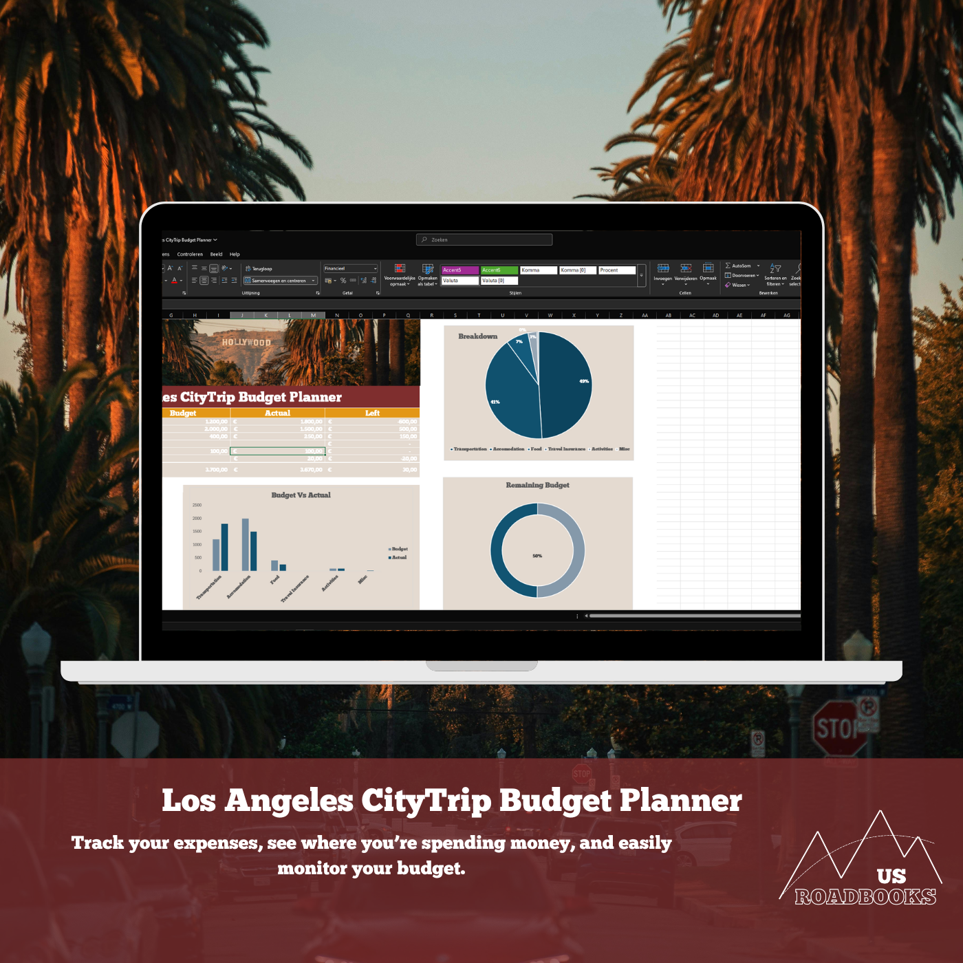 Los Angeles Travel Budget Planner Dashboard