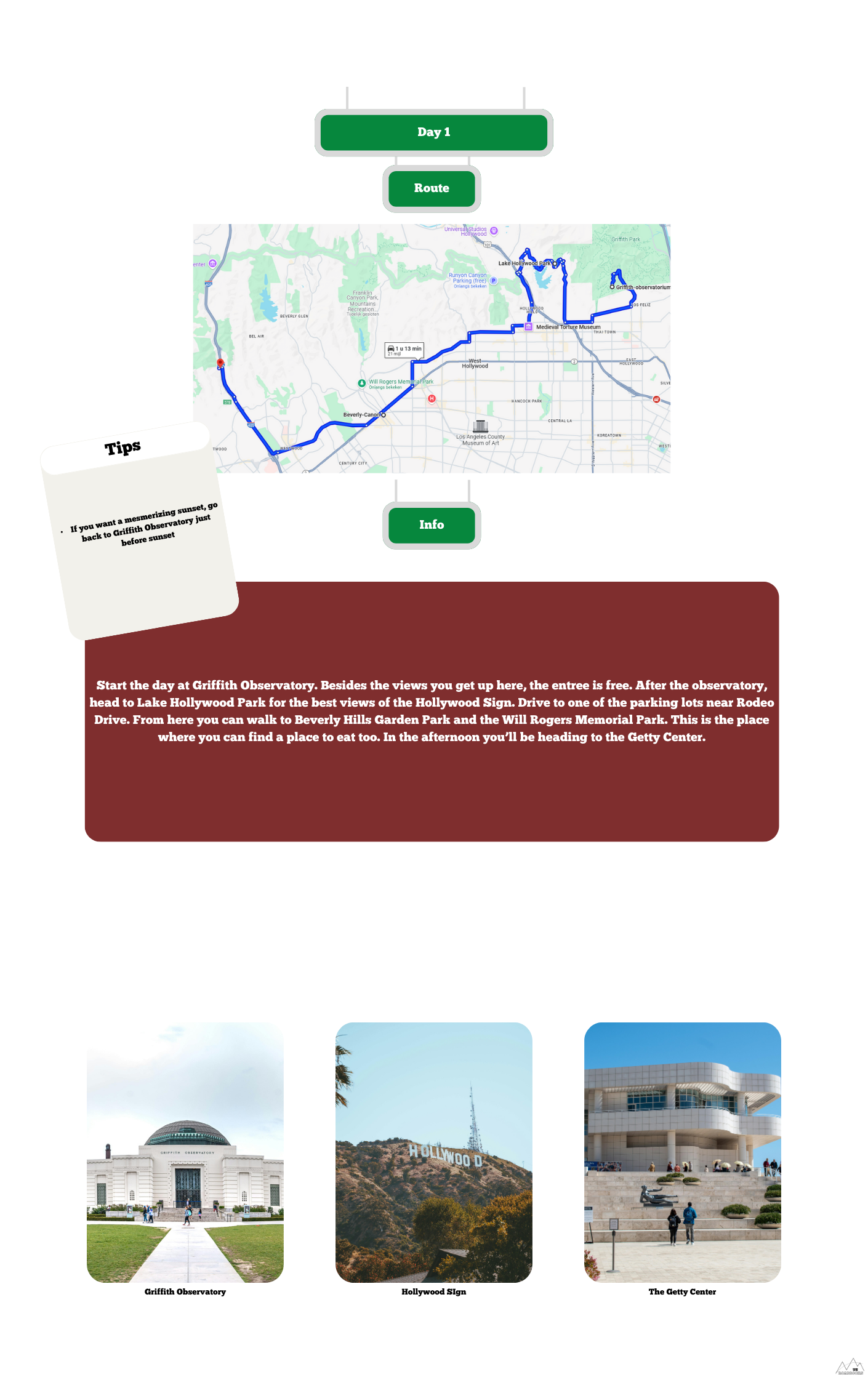 Map & Route for a 1 day Los Angeles Itinerary