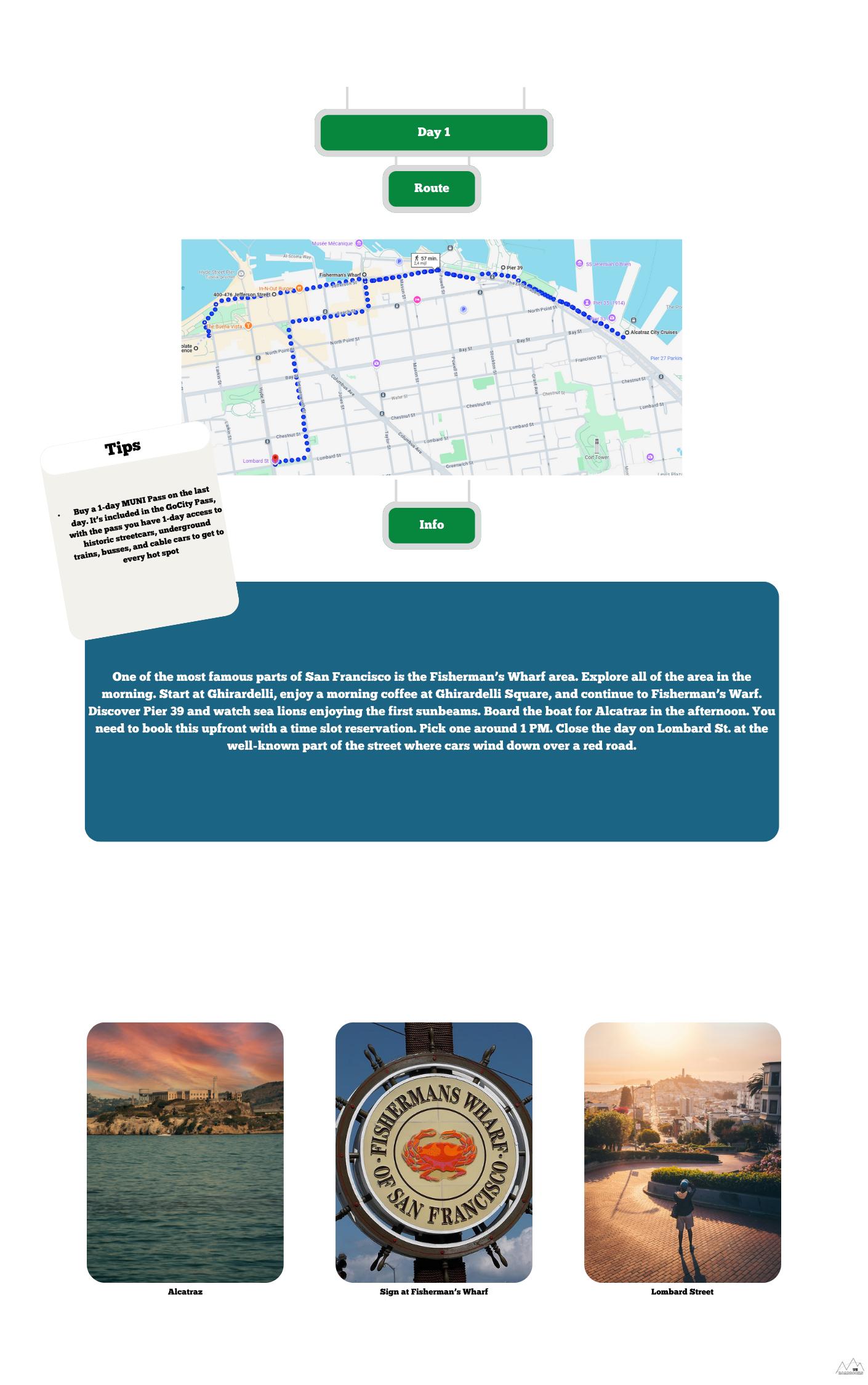Map & route for one day in San Francisco, Itinerary