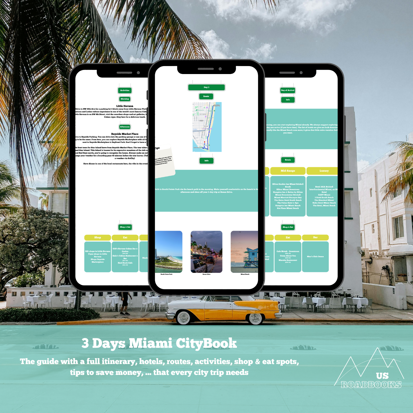 Miami CityBook/ Travel Guide with a 3 day itinerary