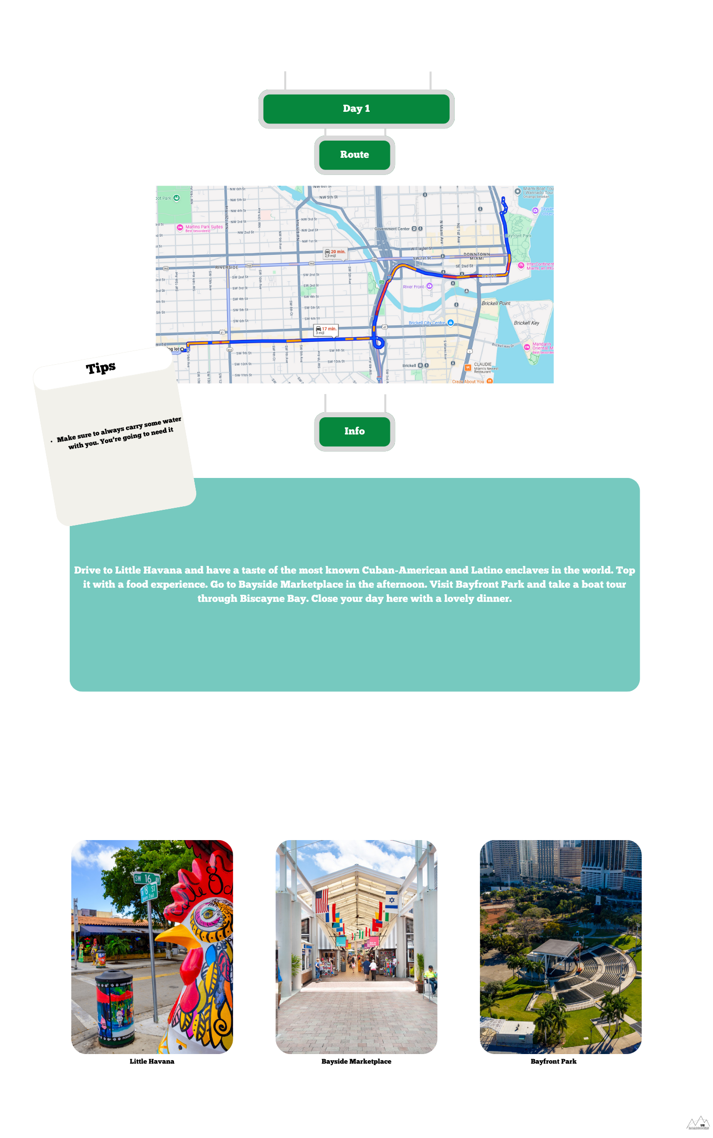 Route & Map for 1 day in Miami