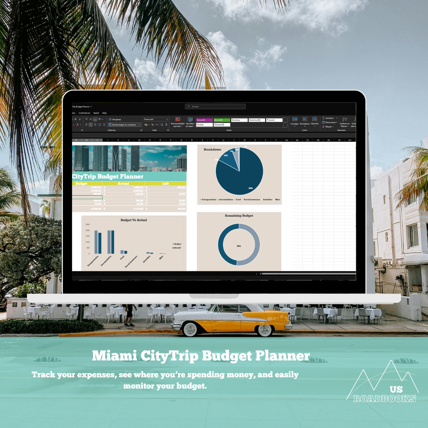 Miami Travel Budget Planner Dashboard