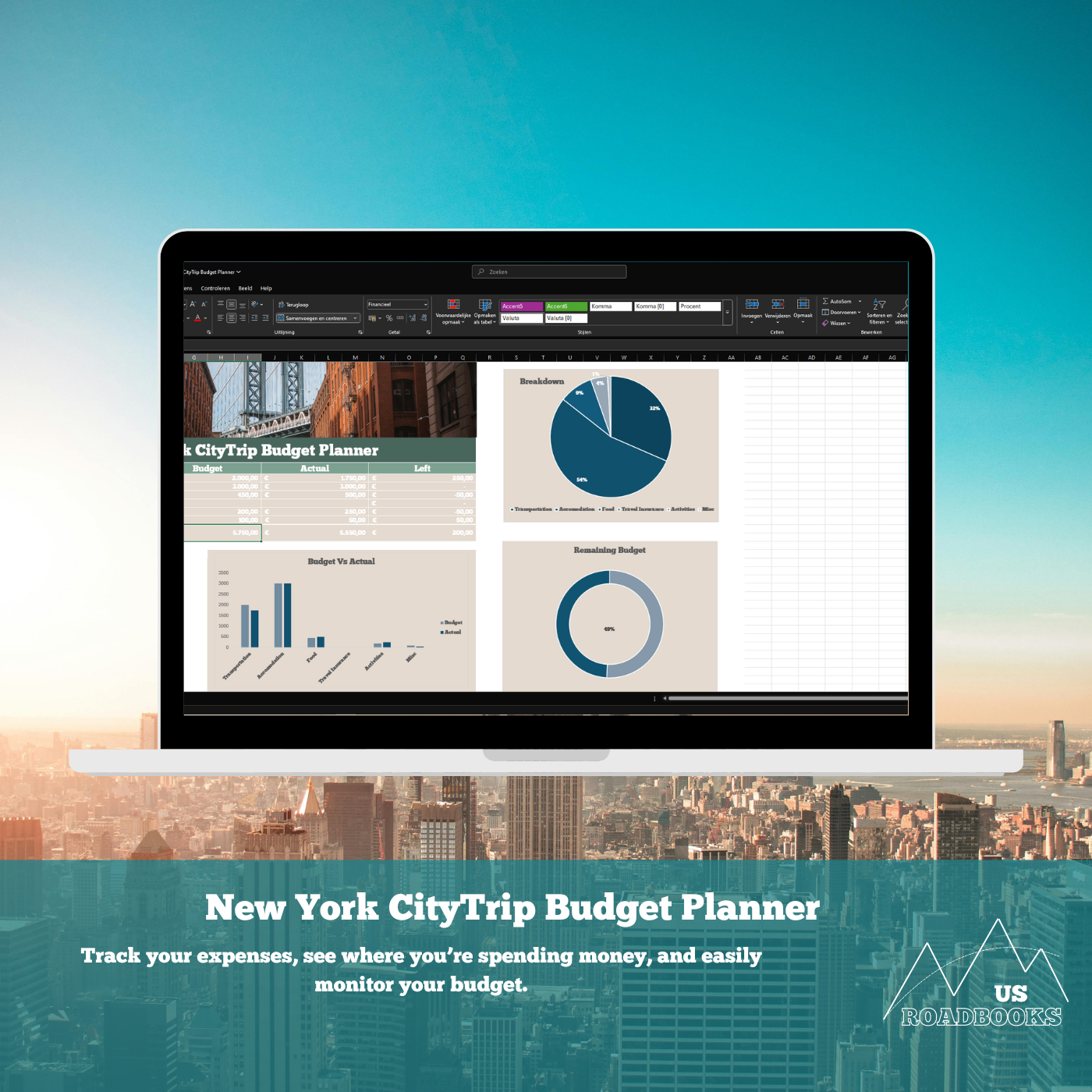 New York Travel Budget Planner Dashboard