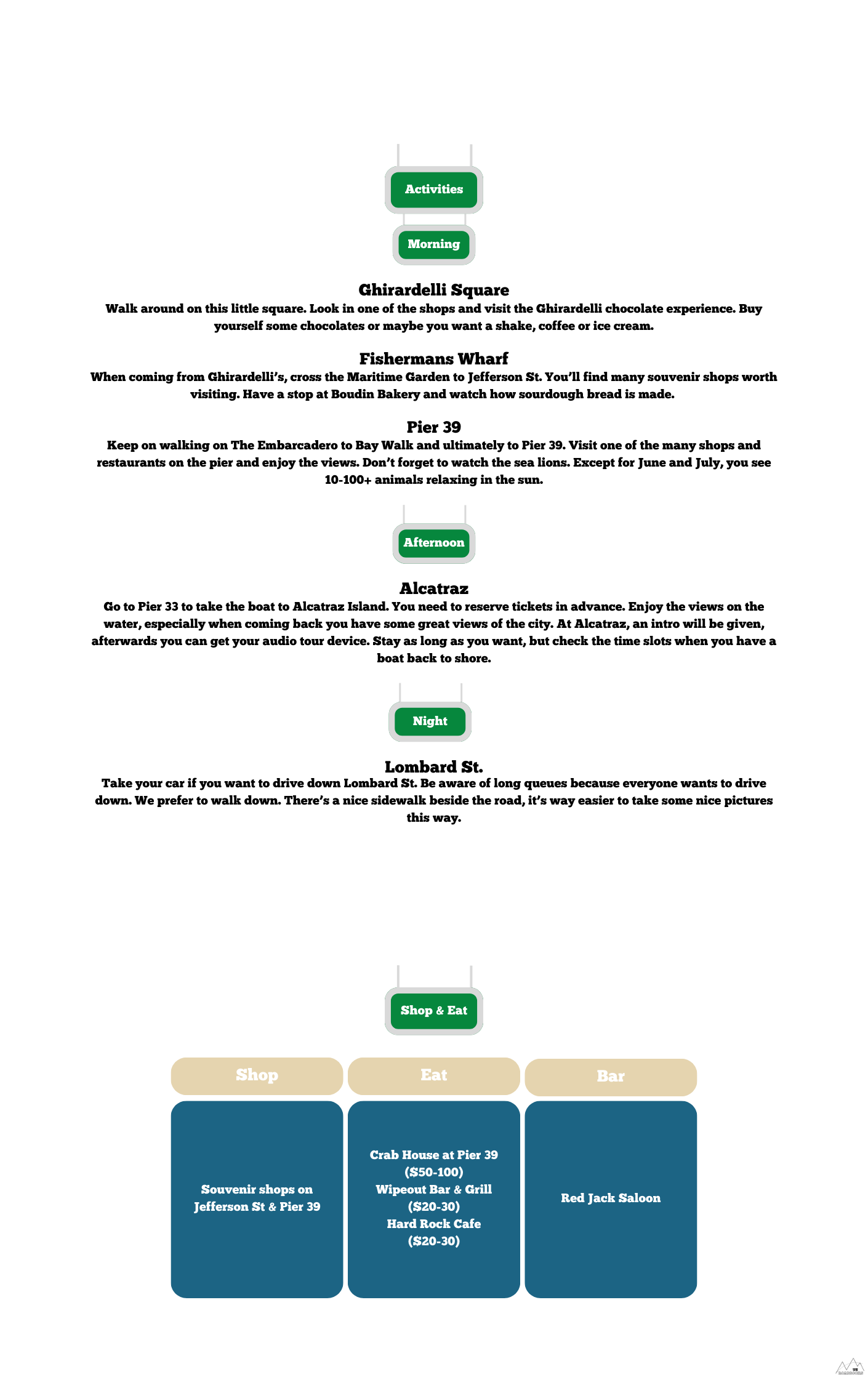 San Francisco 1 Day Itinerary