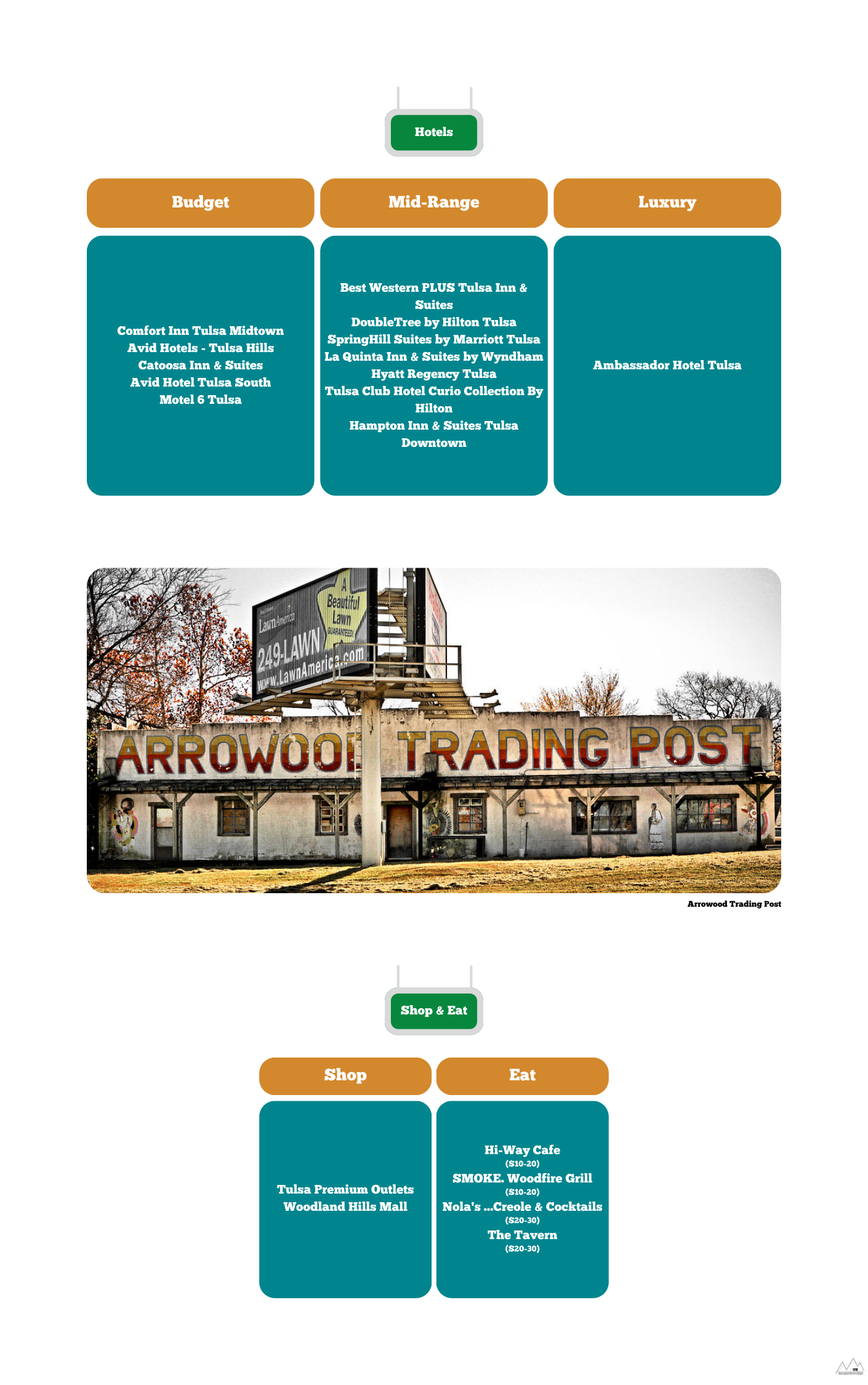Comparison chart of budget, mid-range, and luxury product categories with an arrowwood trading post image.