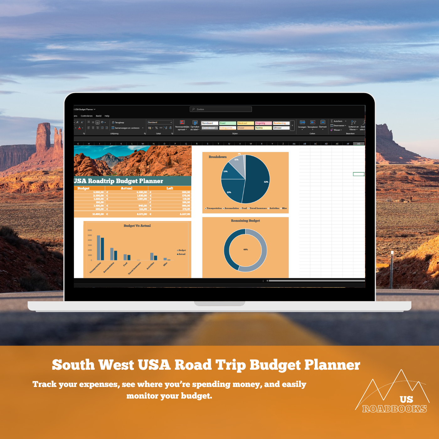 Over view of the best South West USA Road Trip Travel Budget Planner