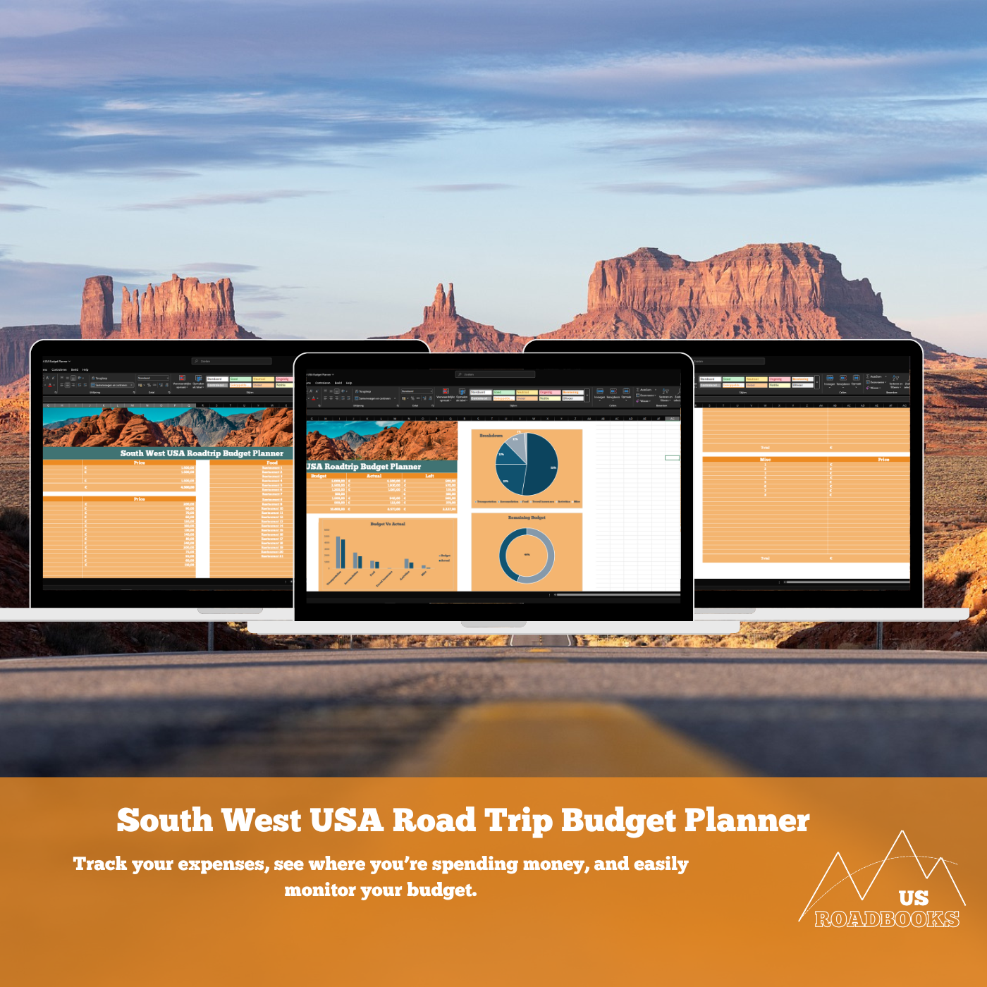 South West USA Travel Budget Planner Dashboard