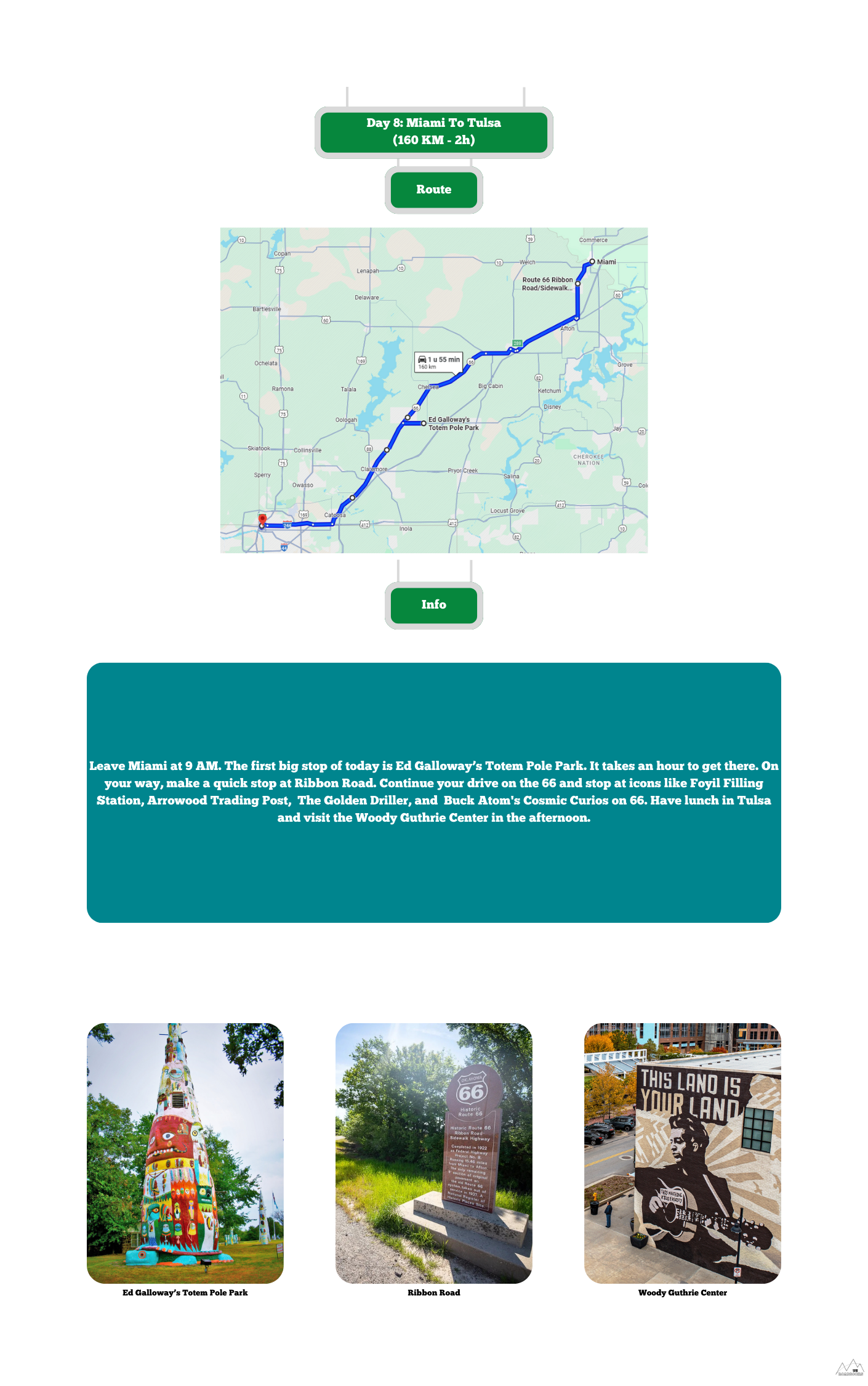 Route map and scenic views with text on a white background