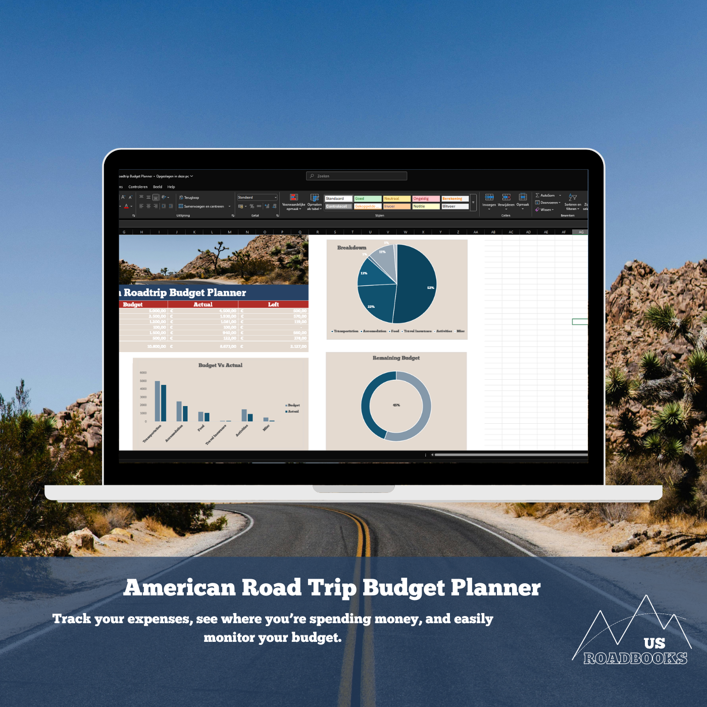 USA Travel Budget Planner Dashboard