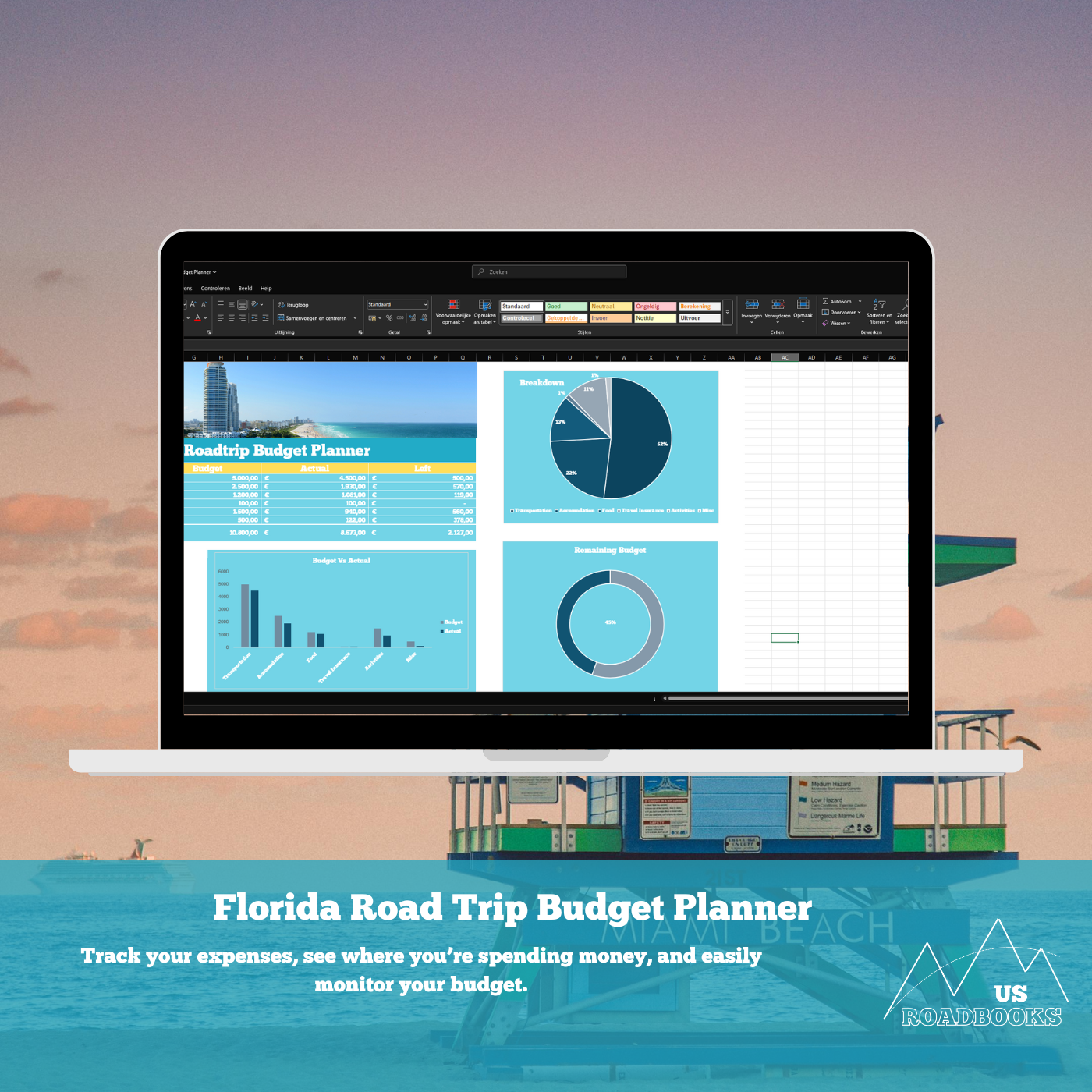 Florida Roadtrip Budget Planner