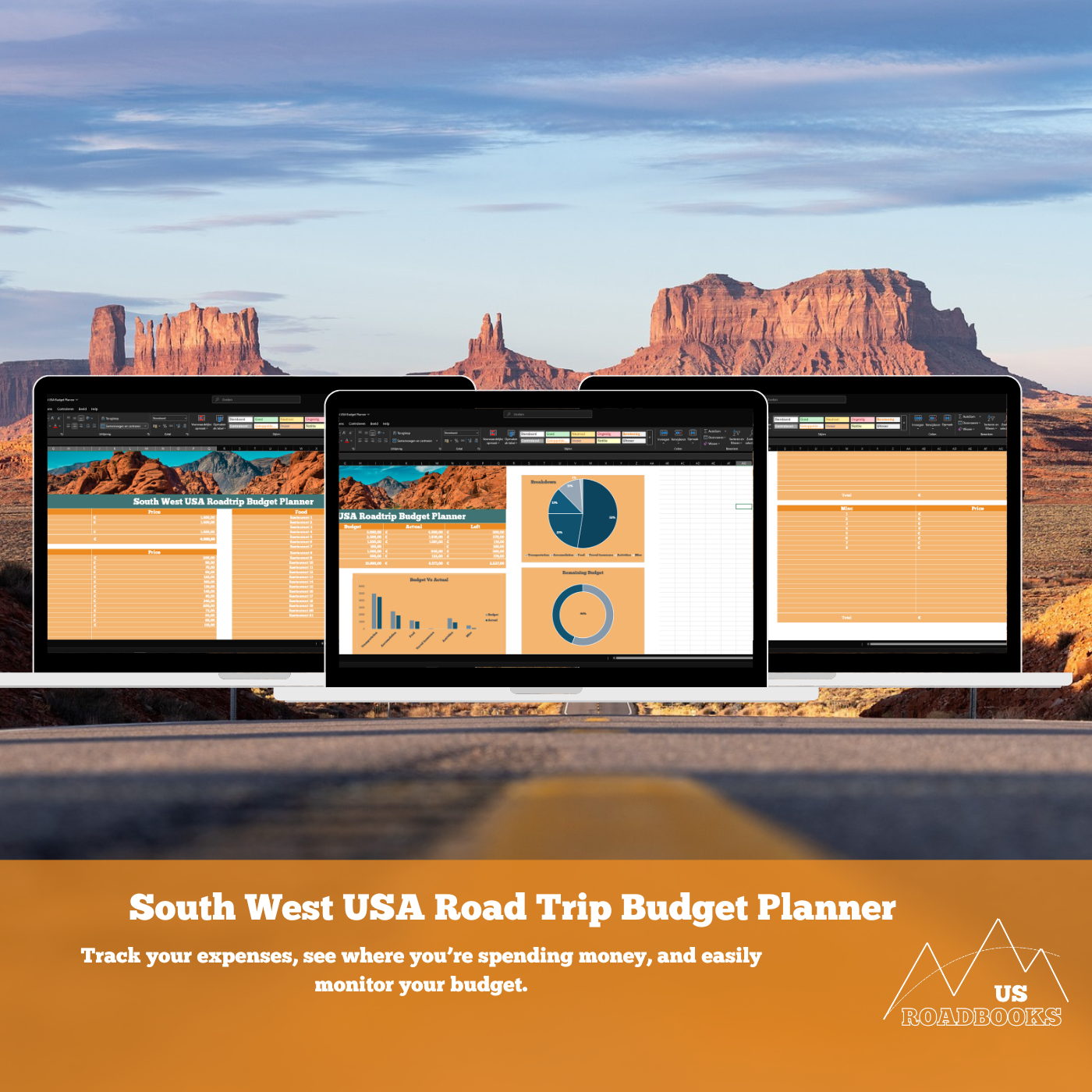 South West USA Road Trip Budget Planner