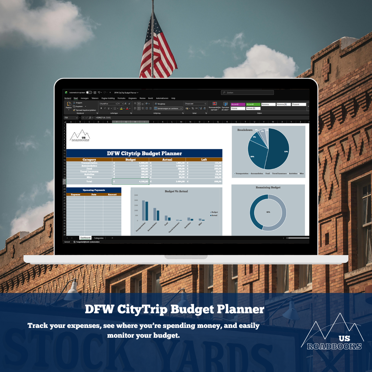 A digital budget planner displayed on a laptop screen, with the title 'DFW CityTrip Budget Planner' and a US Roadworks logo. The background shows a brick building and an American flag under a cloudy sky.