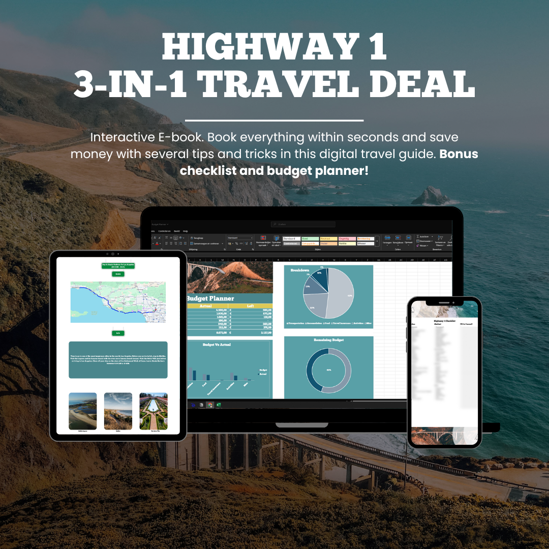 Promotional graphic for 'Highway 1 3-in-1 Travel Deal' with digital devices displaying travel information.