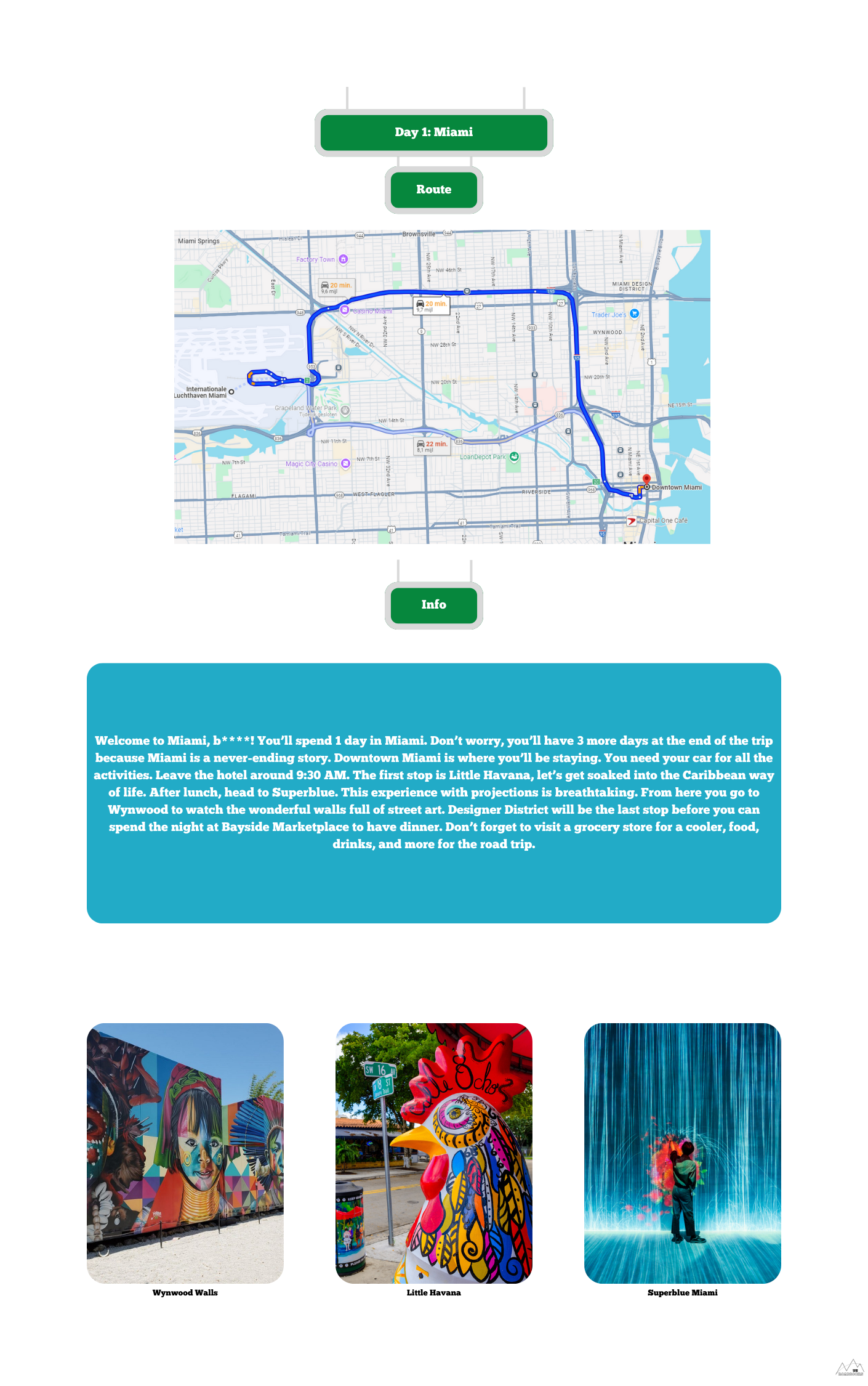 Overview page with a map linked to Google Maps and a brief summery of a day of the 15 Days Florida roadbook by USRoadbooks