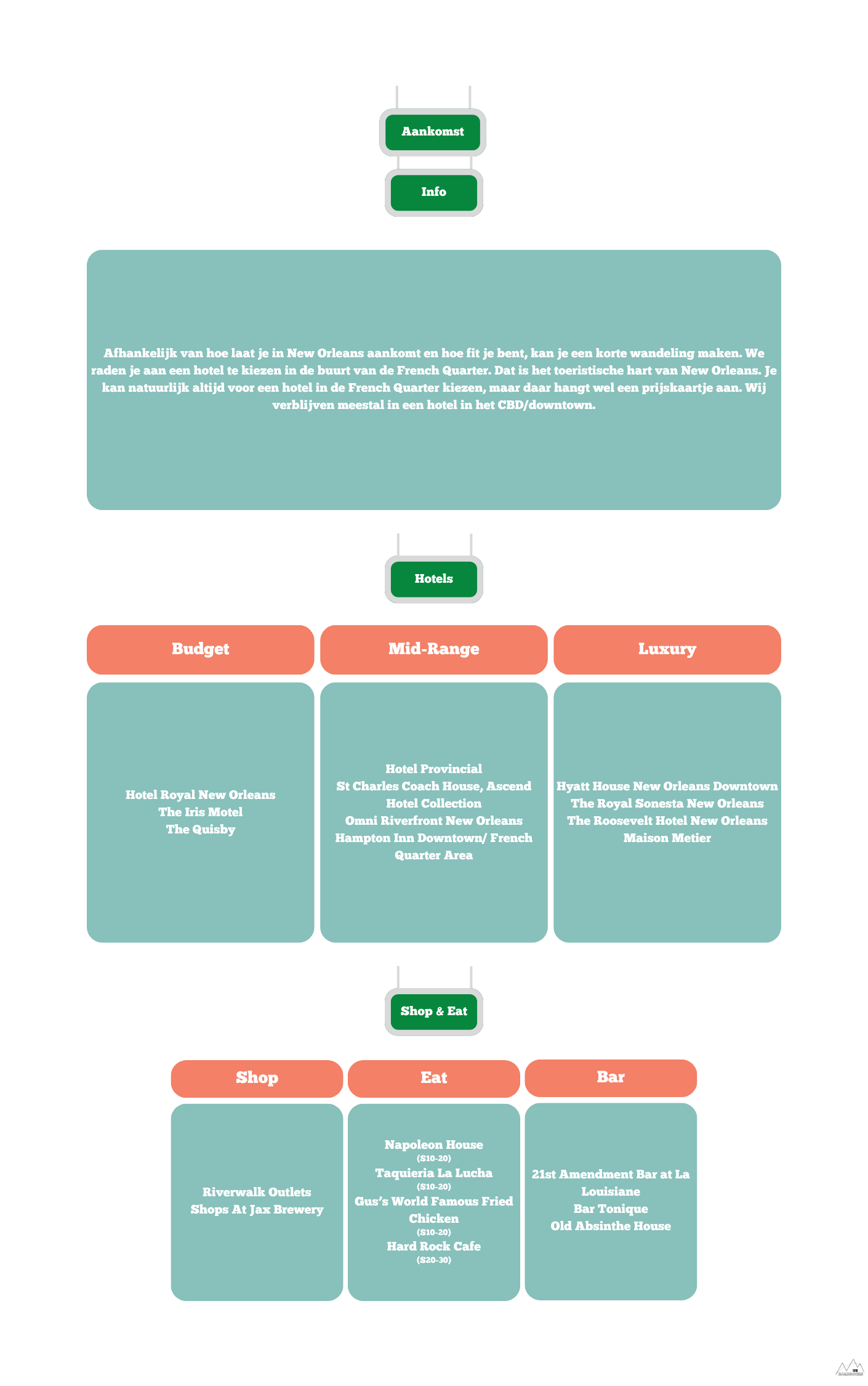Menu or product selection interface with different categories and options on a light blue background.